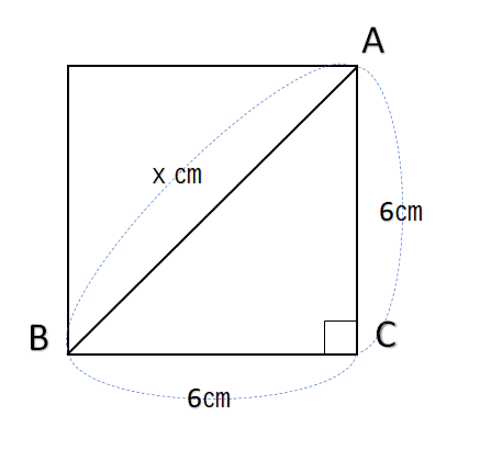 正方形や長方形の対角線 中学生のための学習サイト ｂｙてらこや